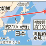 北朝鮮のミサイルが日本に落ちたらぶっちゃけどれだけの被害を受けるの？場所は？